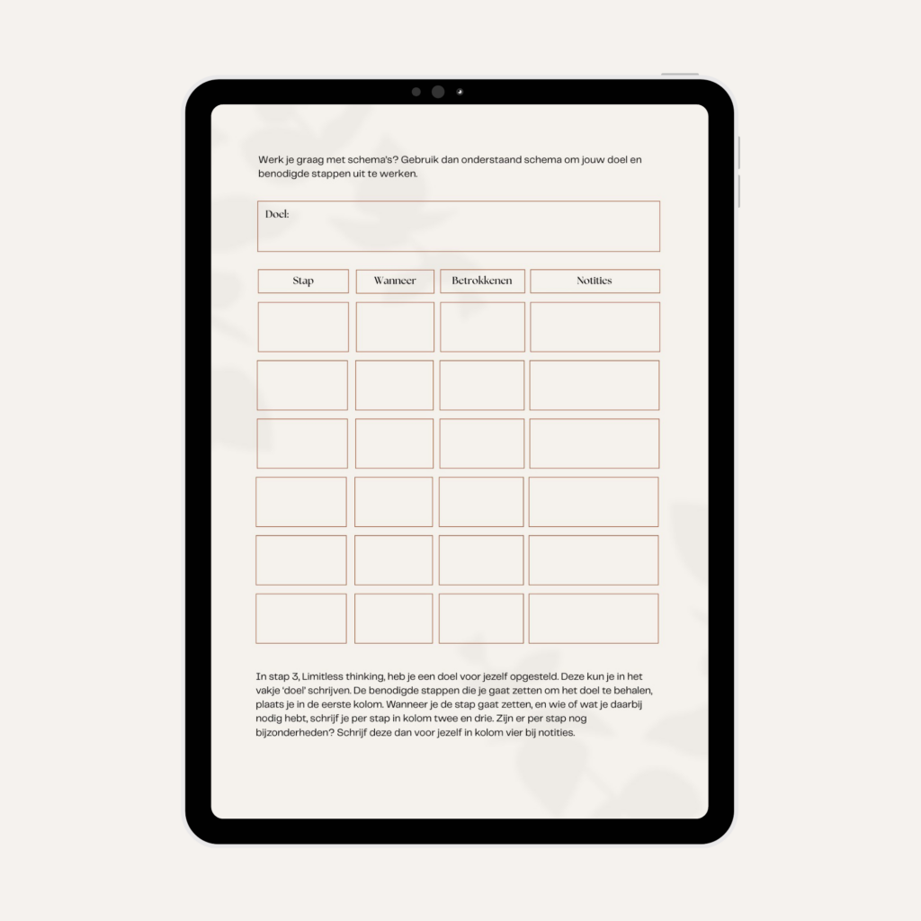 Mock-up Unlock Framework tabel